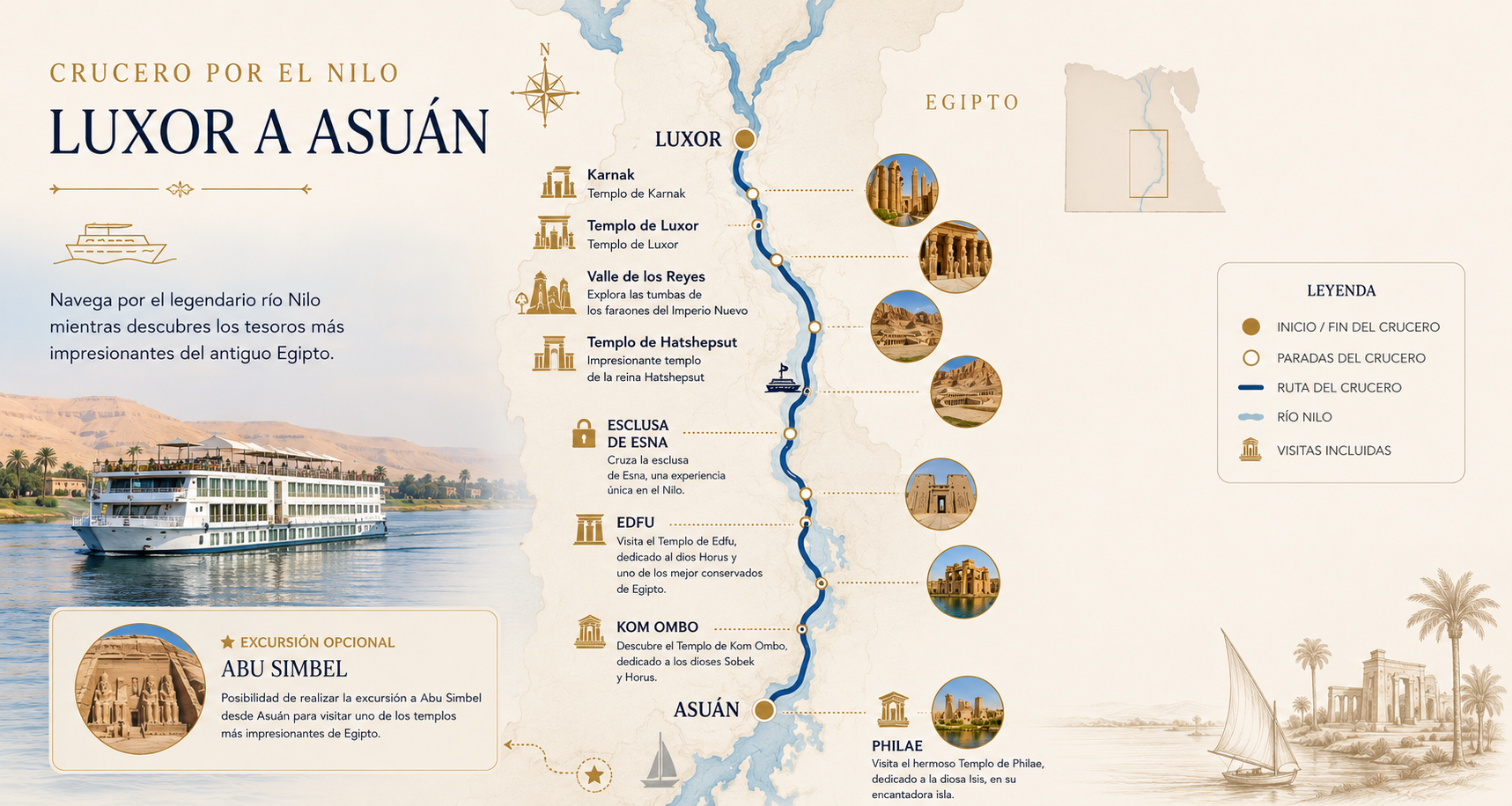 Crucero Nilo Luxor Asuan Egipto