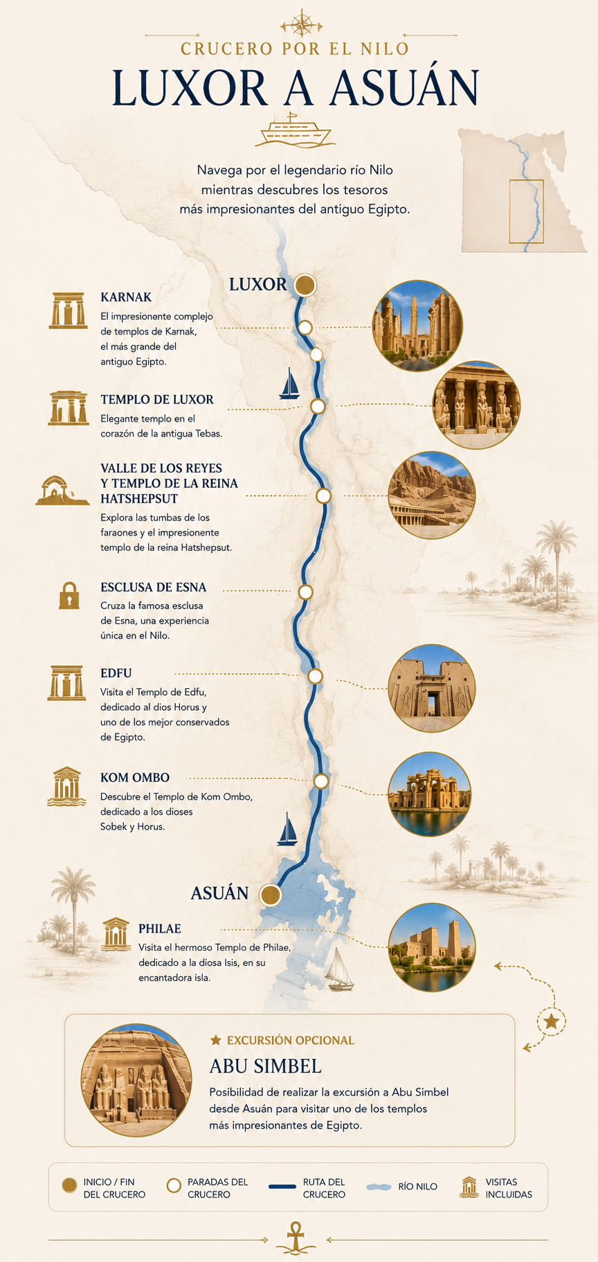 Crucero Nilo Luxor Asuan Egipto